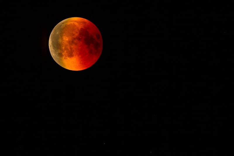 Eclipse Unions
